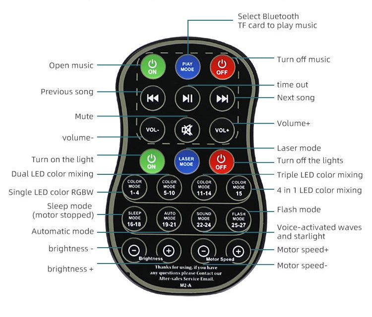 Galaxy Lights Projector | Galaxy Projector Speaker | RaveLight