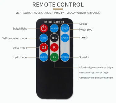 Ravelight 48-pattern laser lighting remote control
