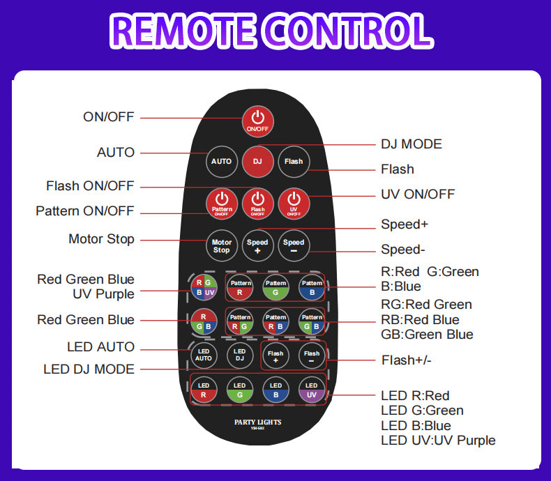 Local Stock|RaveLight™ 15 Eye Ravelight