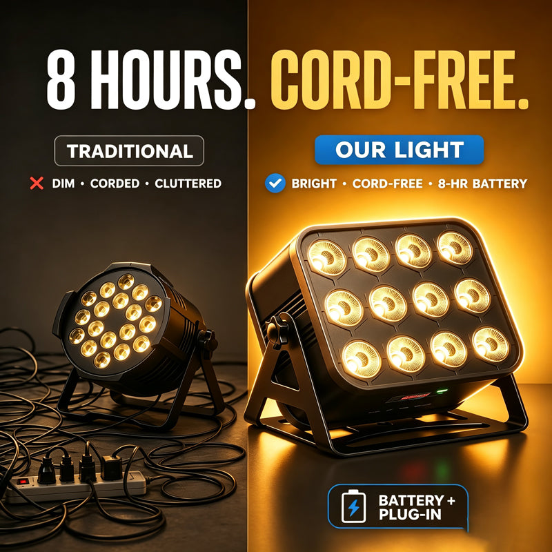 NEW RaveLight™ APP Control Rechargebale Par Lamp Wash Light