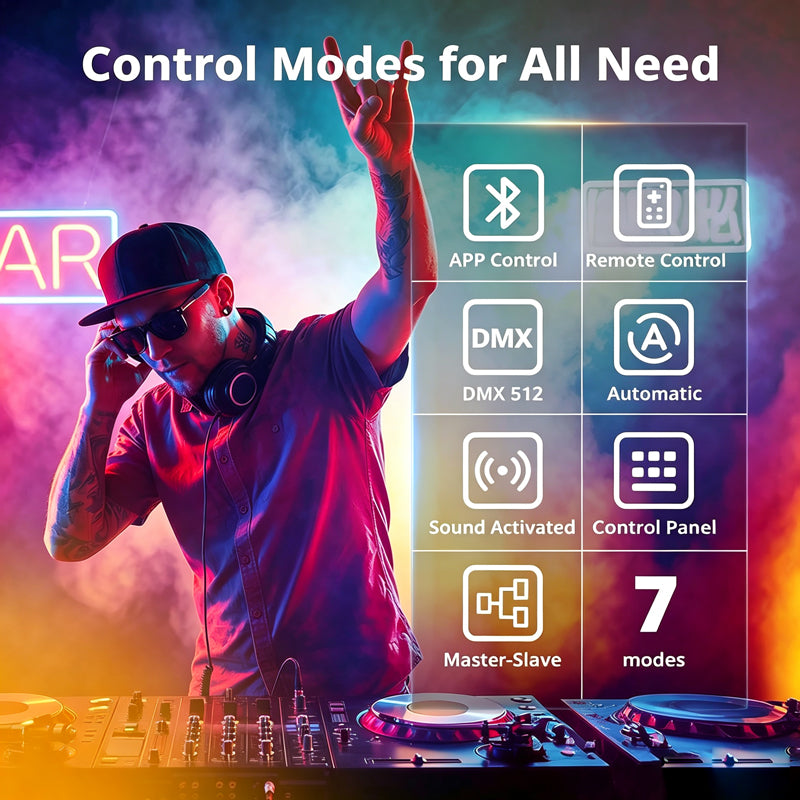 NEW RaveLight™ APP Control Rechargebale Par Lamp Wash Light