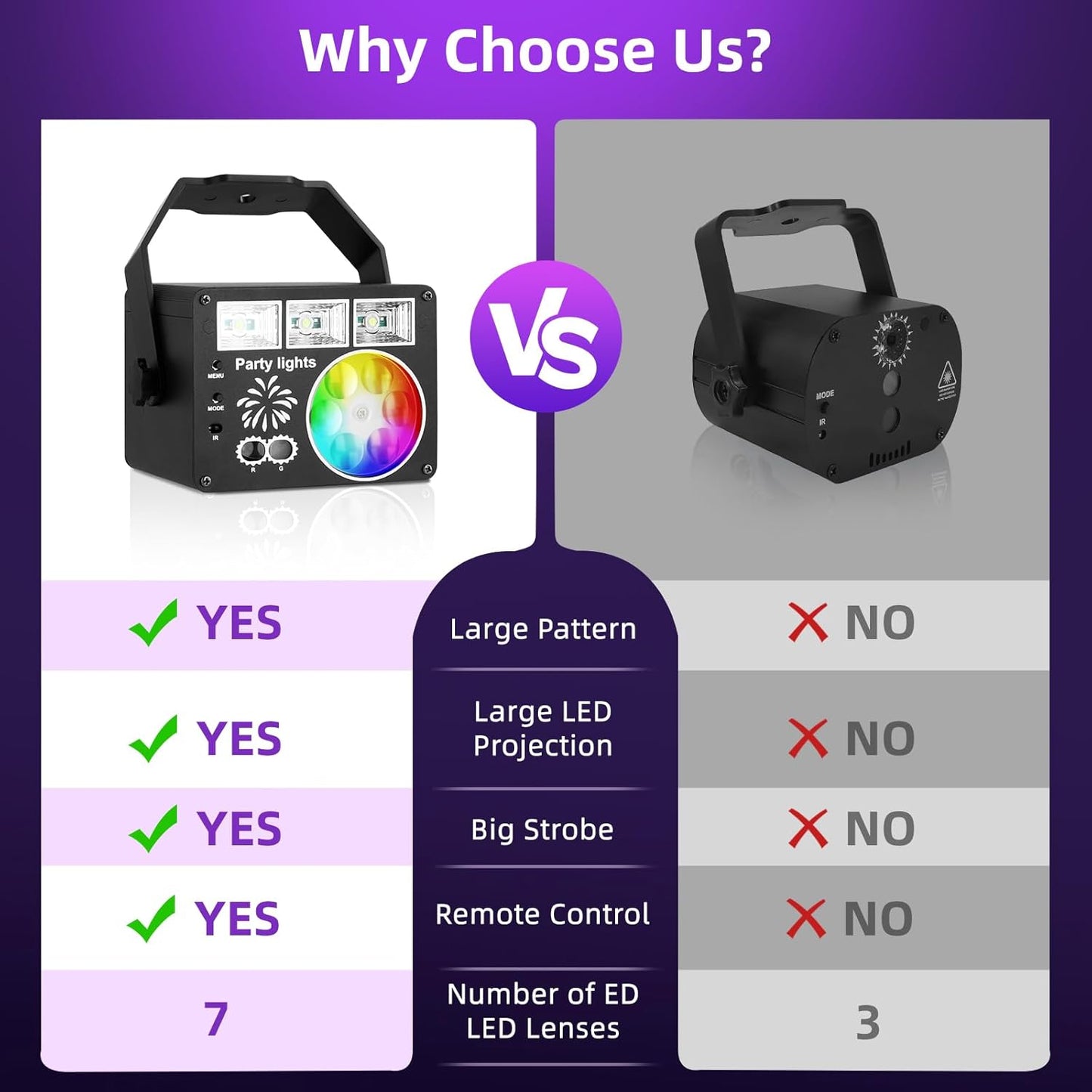 RaveLight™ 3 In 1 Party Light
