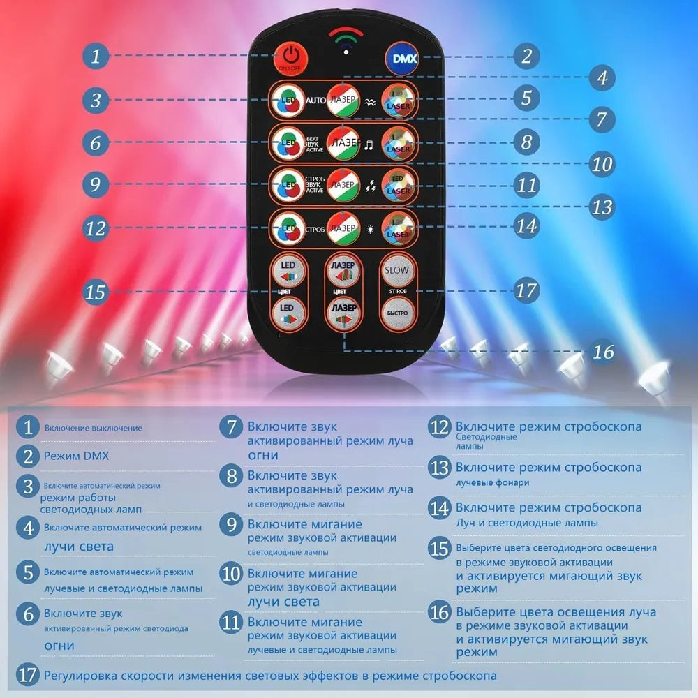 (NEW)RaveLight™  Butterfly King  Stage Light