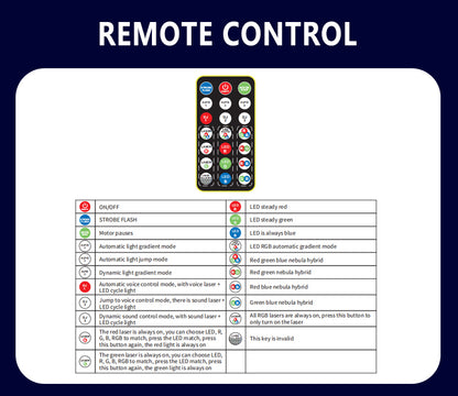 RaveLight™ WIRELESS 3-Laser Strobe Lighting