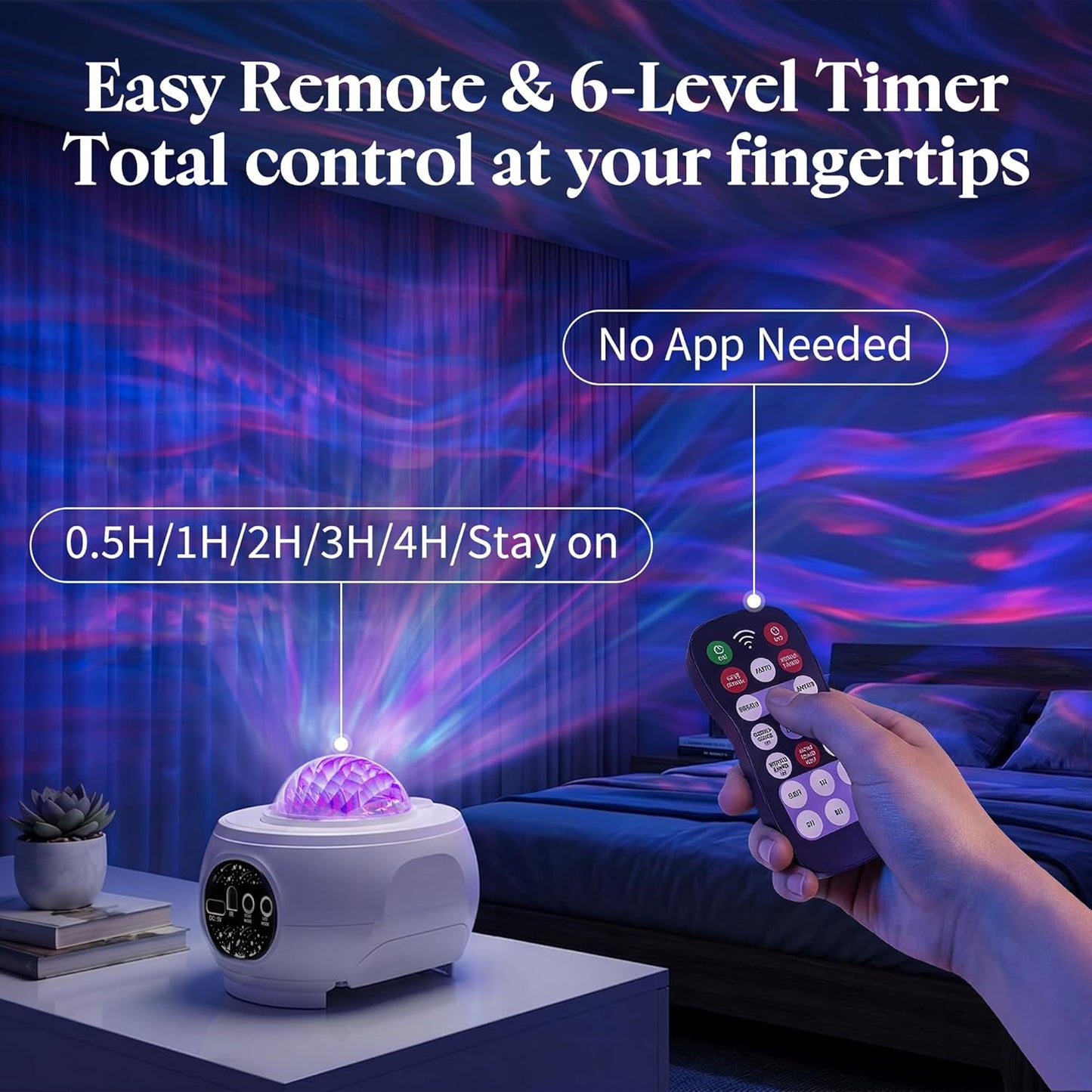 RaveLight™ Remote Galaxy Projector