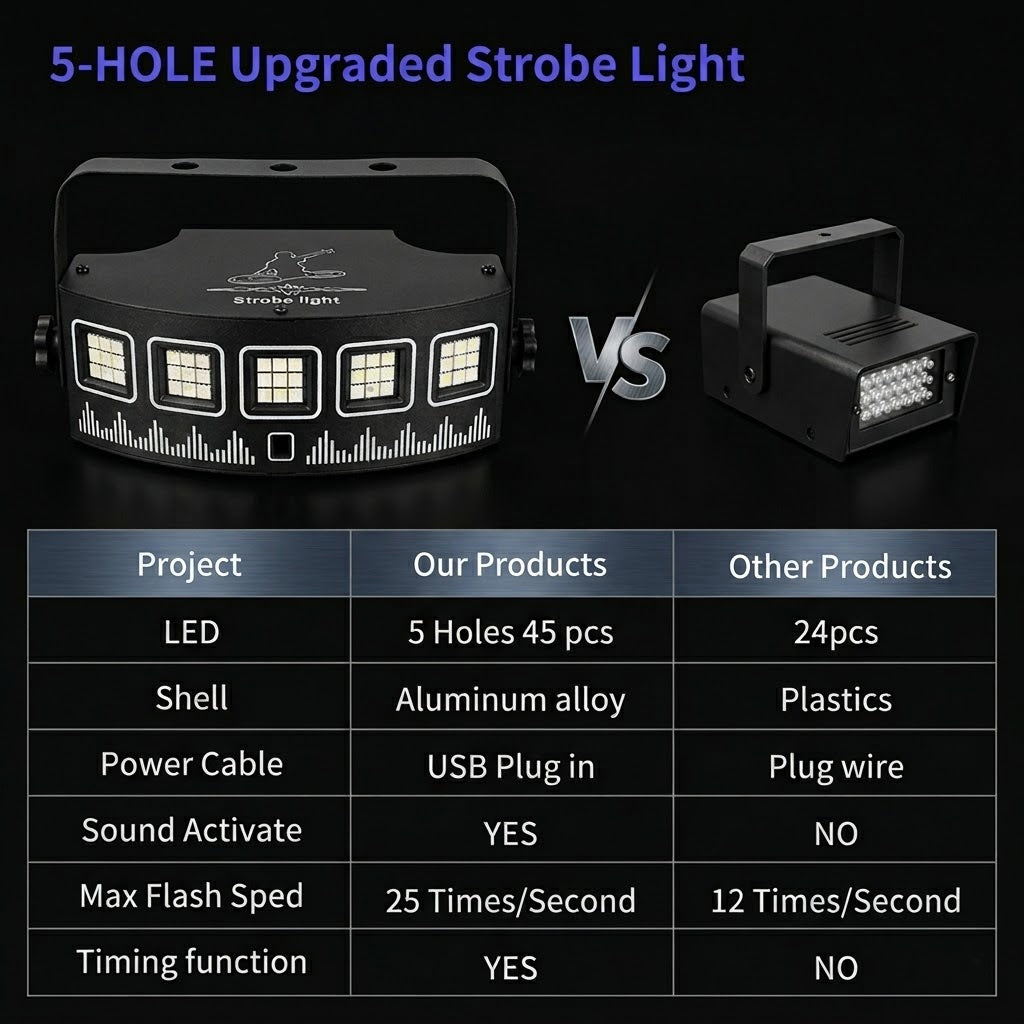 (New) RaveLight™ 45 LEDs strobe Flash Lights