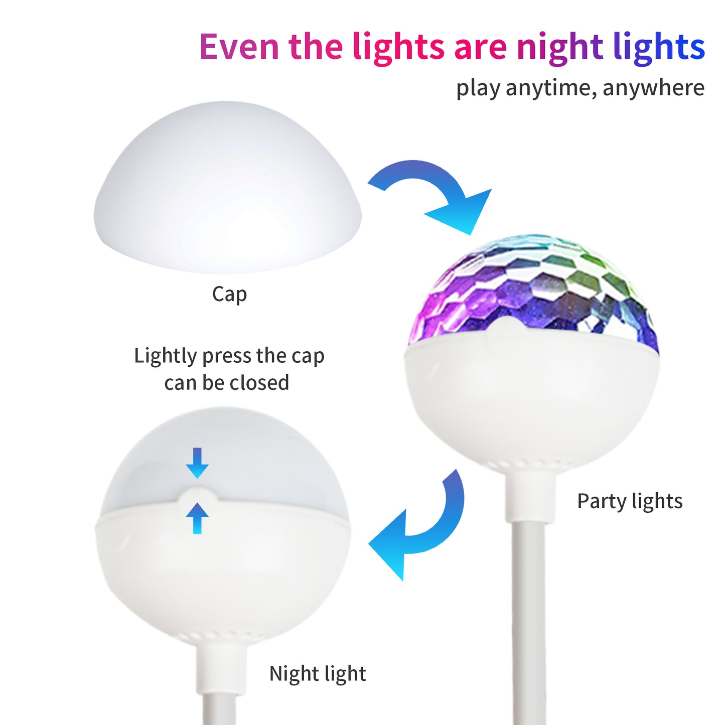 RaveLight™ USB Car Disco Light