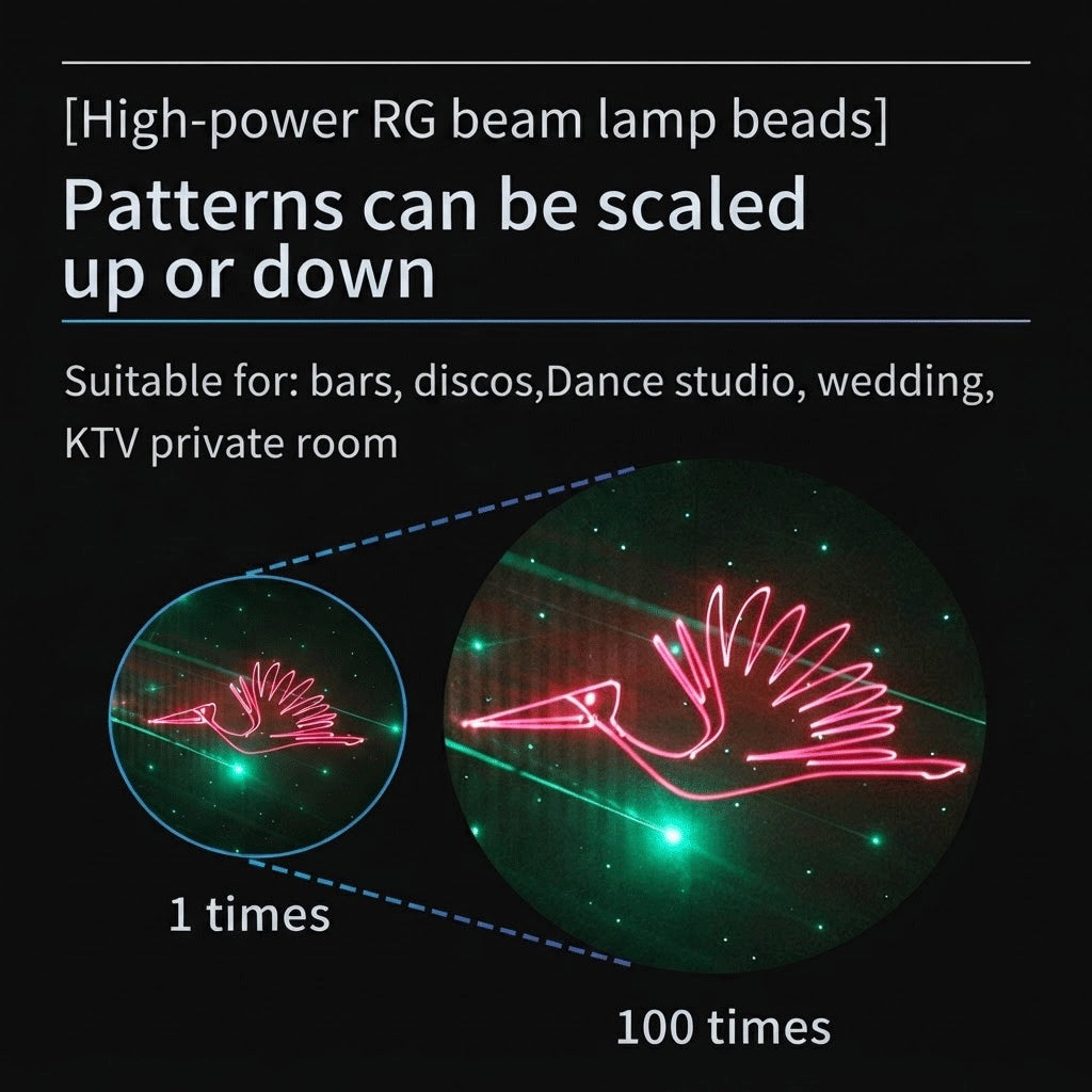RaveLight™ 9 Major Theme Animation Lights