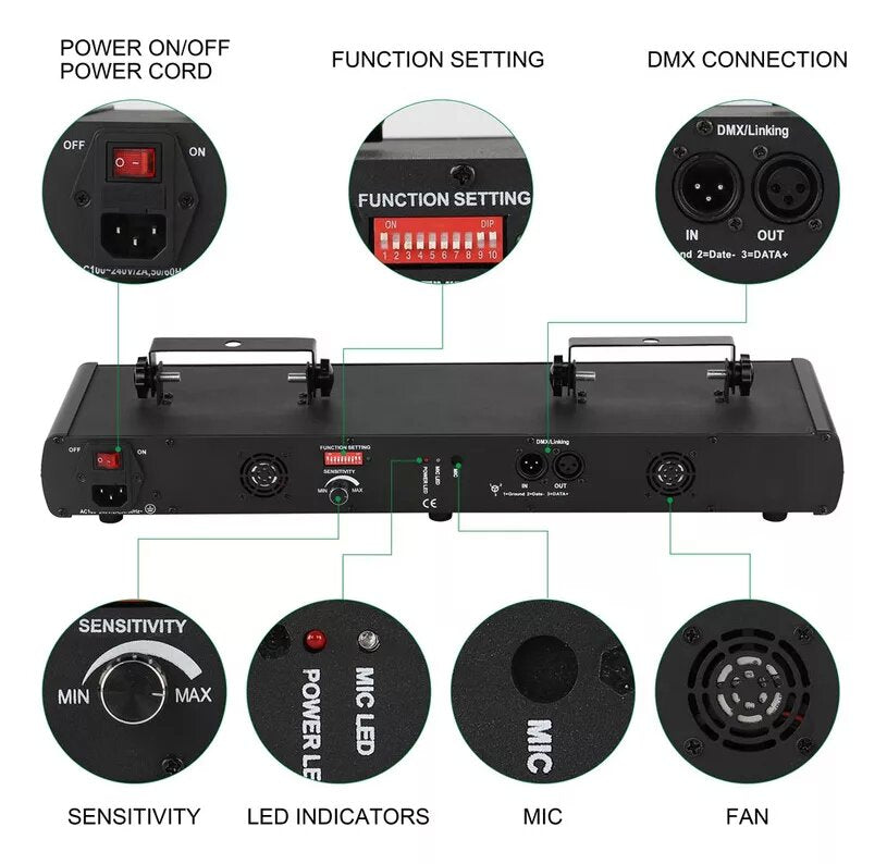 (NEW) RaveLight™ 5-Cast Beam Laser Scanner