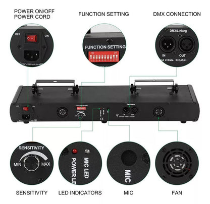 (NEW) RaveLight™ 5-Cast Beam Laser Scanner
