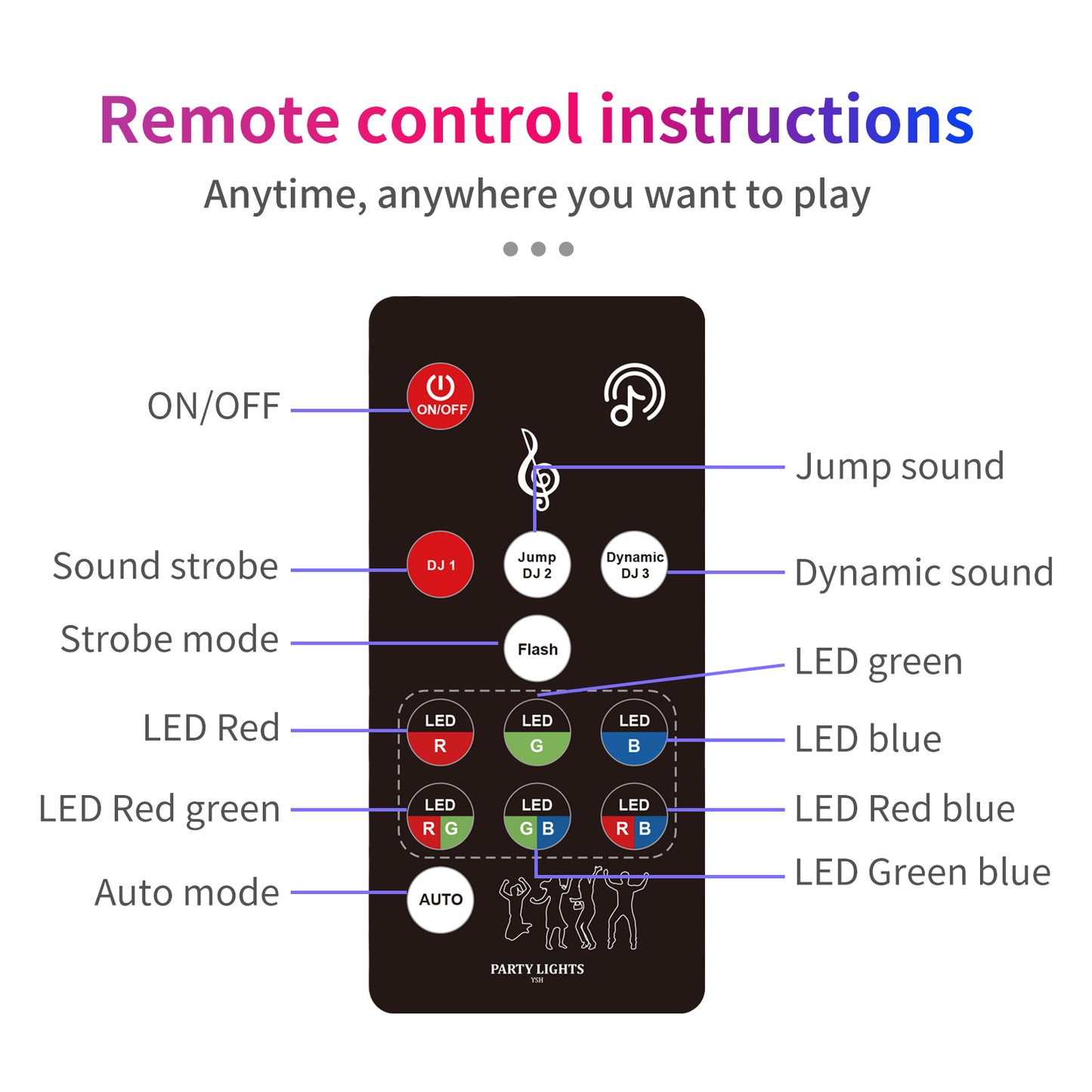RaveLight™ USB Car Disco Light