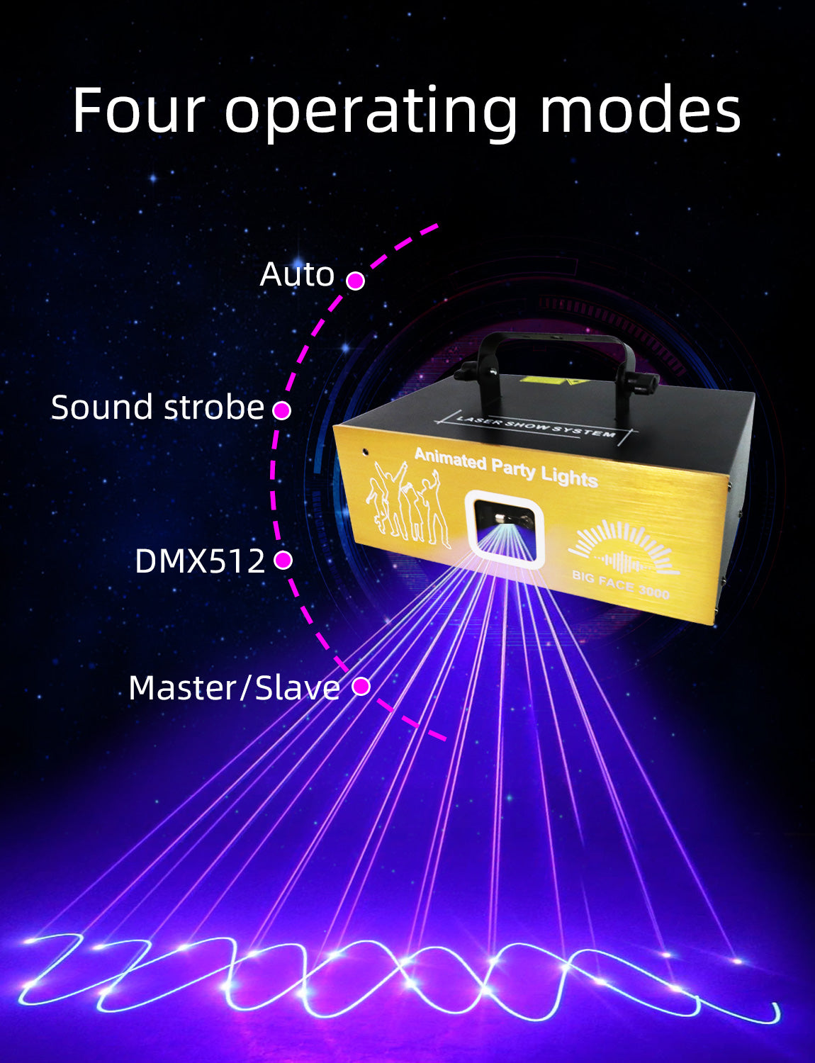 3 W Animated Projector