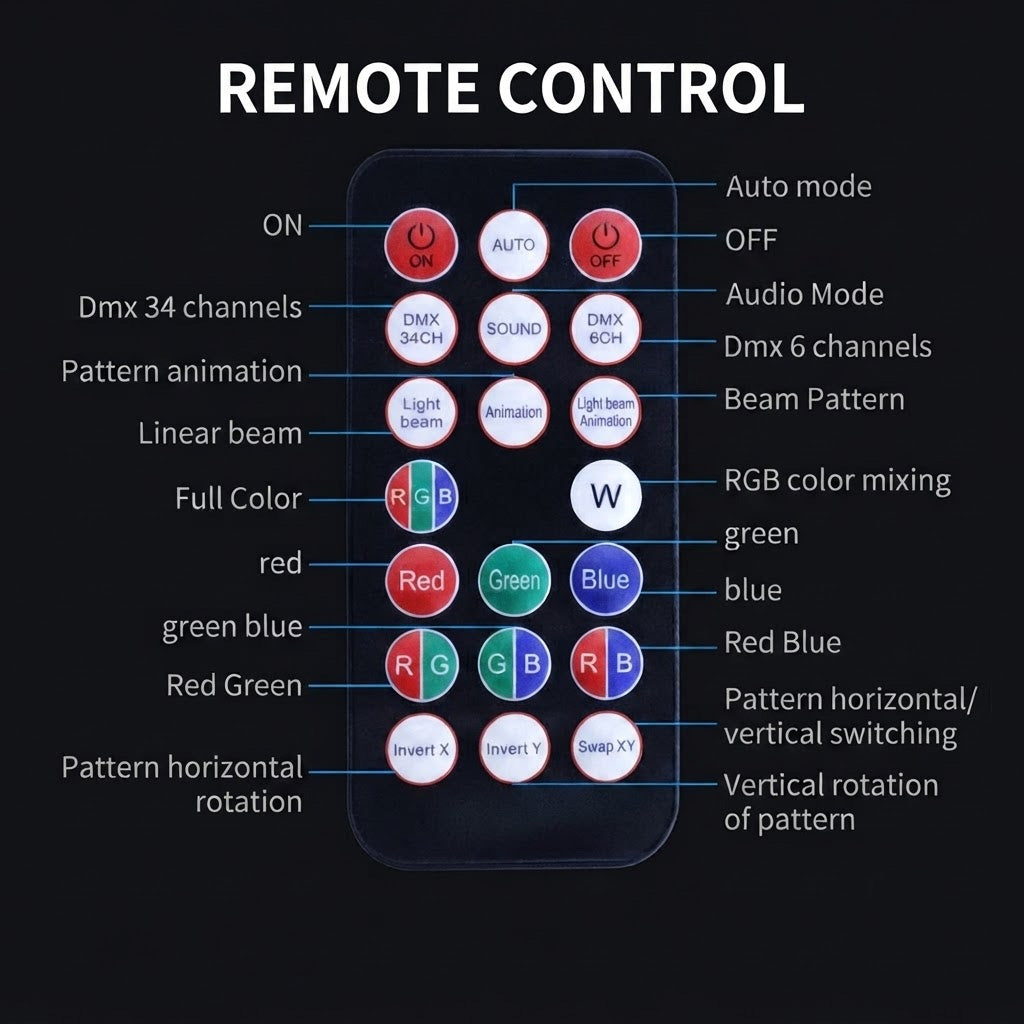 RaveLight™ -3D RGB Animation Party DJ Laser Projector