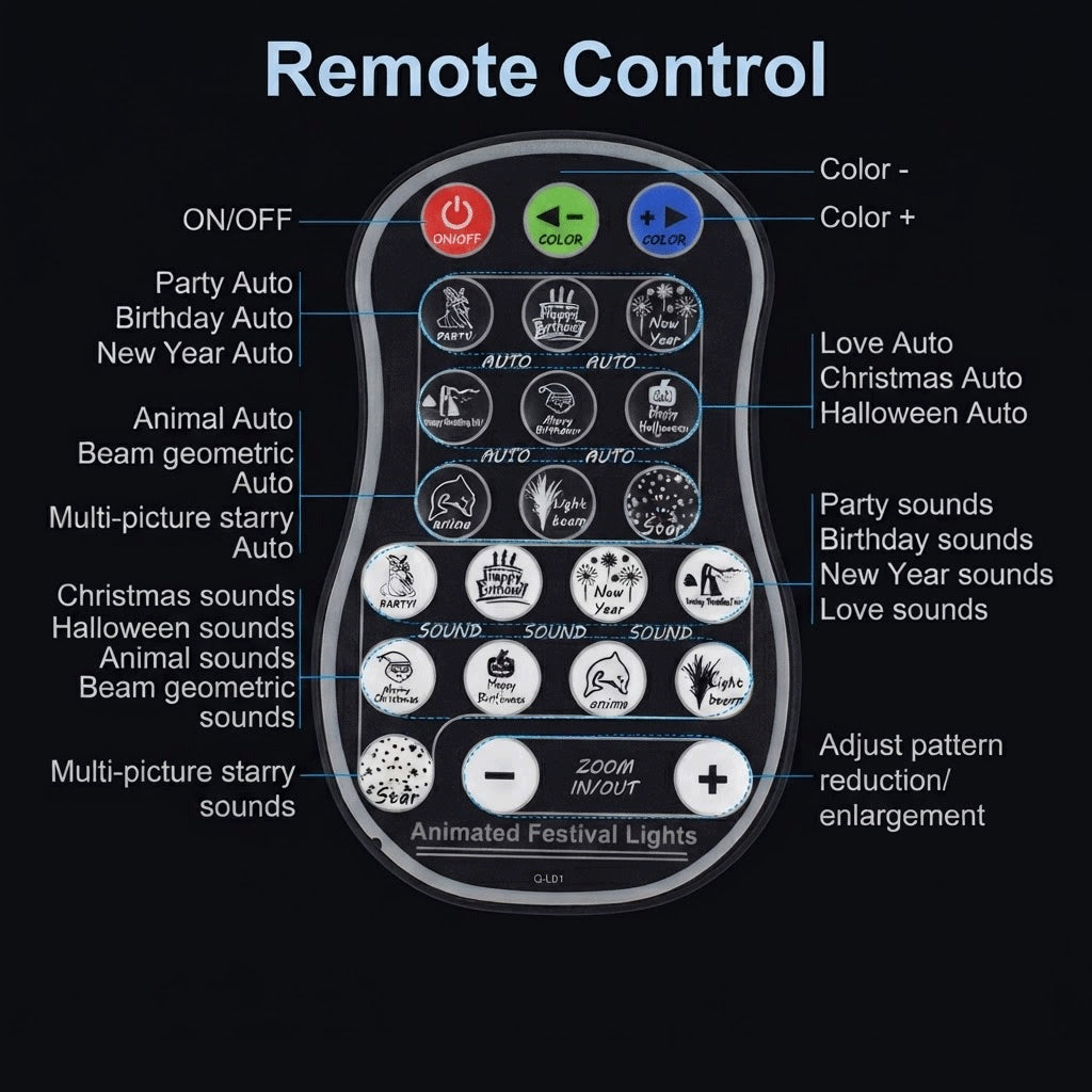 RaveLight™ 9 Major Theme Animation Lights