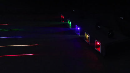 (NEW) RaveLight™ 5-Cast Beam Laser Scanner
