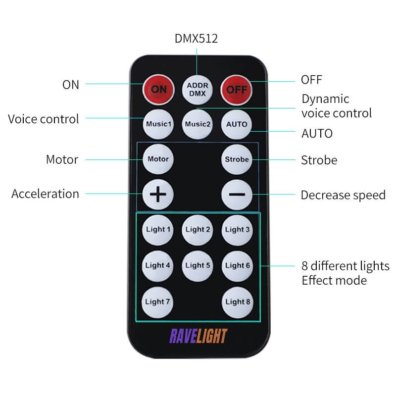 Party Laser Light  The Ravelight LLC – RaveLight